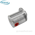 AC Drive Magnetic Gear Pump